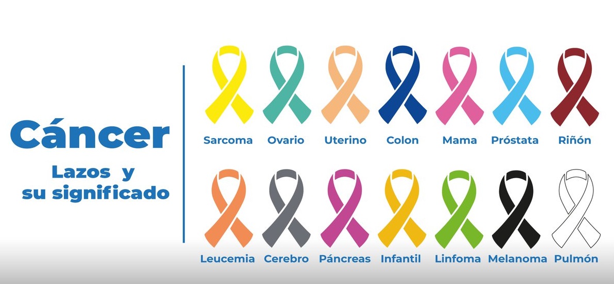 Informe de salud laboral para empresas